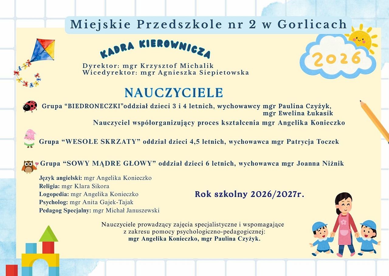 Grono pedagogiczne